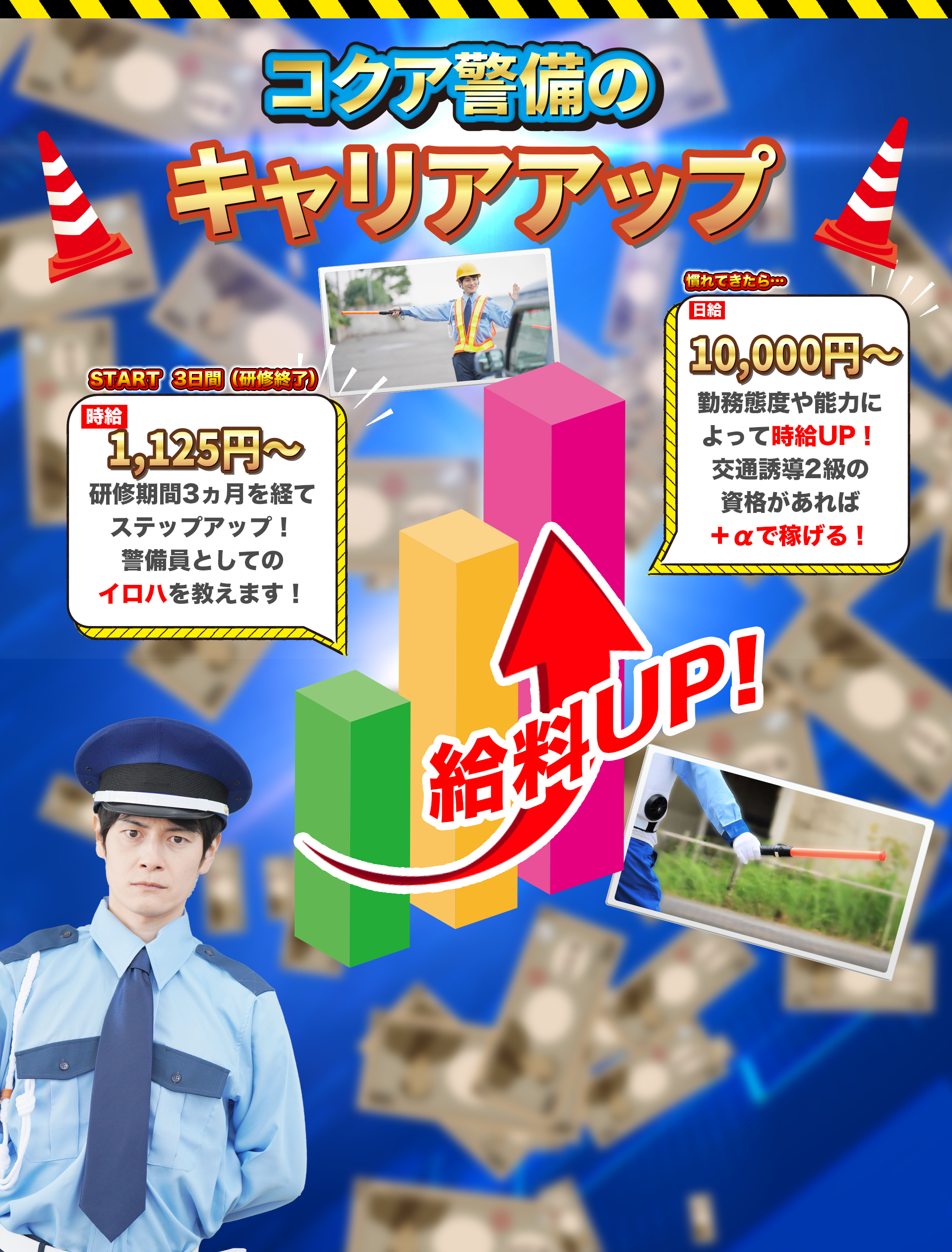 コクア警備のキャリアアップ